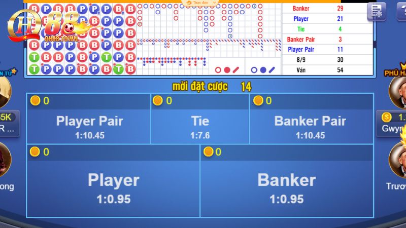 Cách đánh gấp thếp baccarat QH88