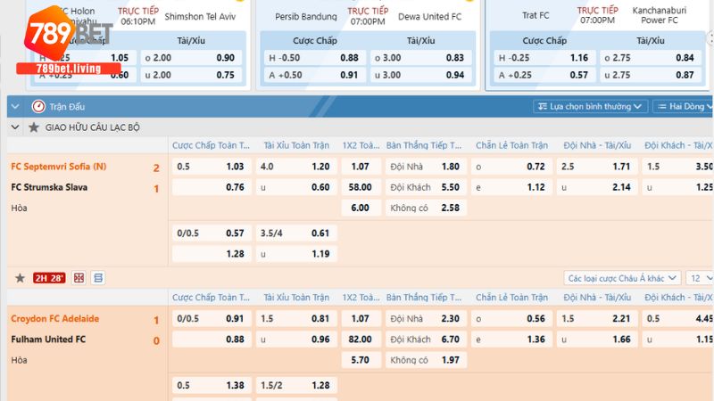 Mẹo cá cược thể thao online từ những chuyên gia 789BET