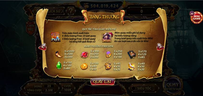 Luật chơi được Sunwin đưa ra vô cùng chi tiết