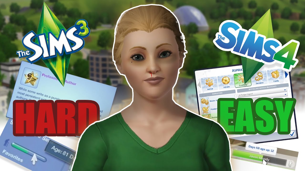 Những Lời Khuyên Hữu Ích Khi Chơi Game The Sims 3