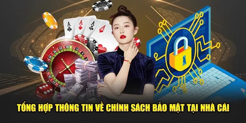 Quy định chính sách bảo mật W88 chi tiết