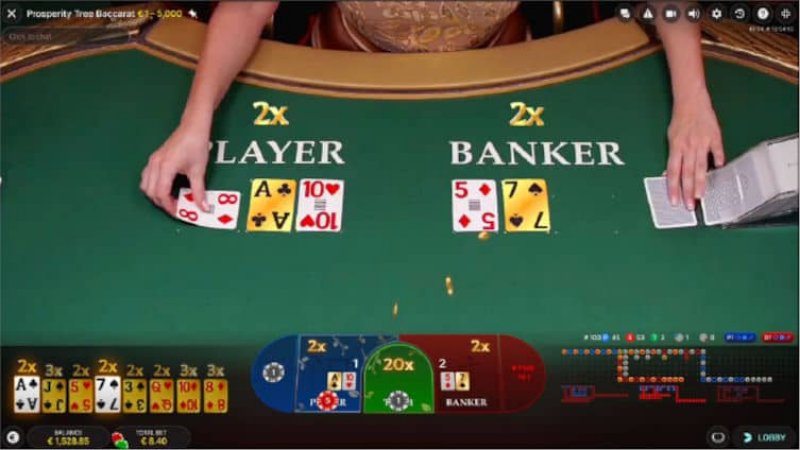 Điểm qua luật chơi Baccarat tại B52 Club