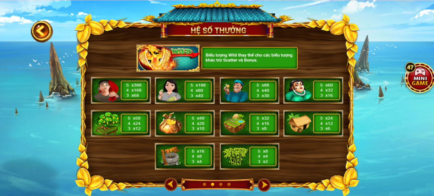 Tỷ Lệ Trả Thưởng Trong Game Ăn Khế Trả Vàng