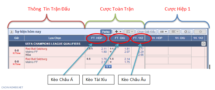 Bí Quyết Soi Kèo bongdalu Hiệu Quả: Mẹo và Kinh Nghiệm Từ Chuyên Gia