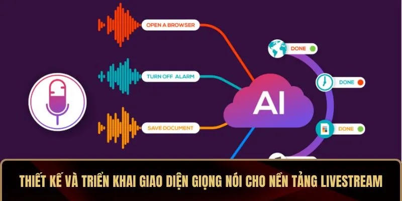 Thiết kế và triển khai giao diện giọng nói cho nền tảng livestream